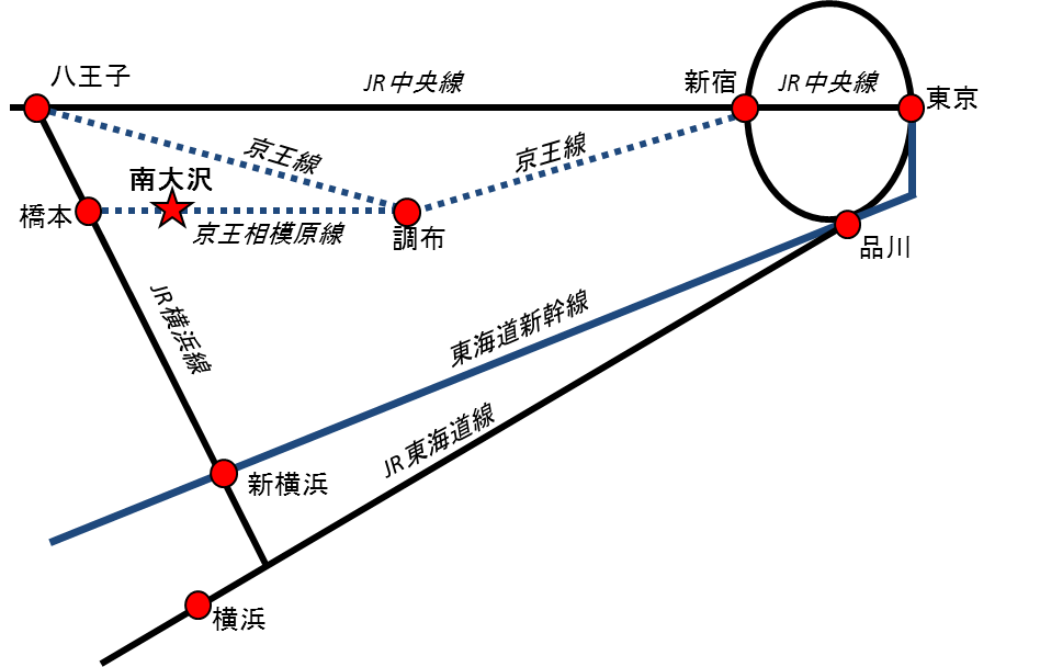 ANZX}bv